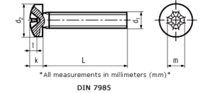 Stainless Steel Pan phillips head screws DIN 7985