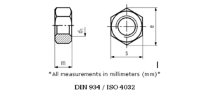hexagon-nut-2
