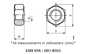 hexagon-nut-2