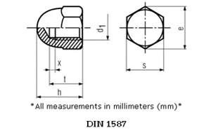 stainless-steel-dome-cap-acorn-nuts-din-1587